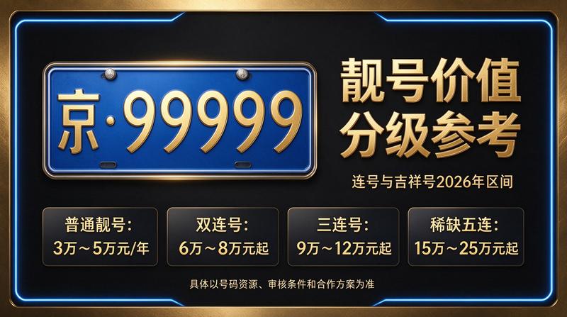 2026年京牌租赁服务大厅实景图